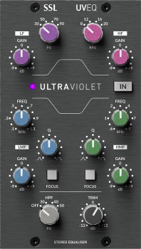 Neue SSL-Steckkarten im API-500-Format verfügbar