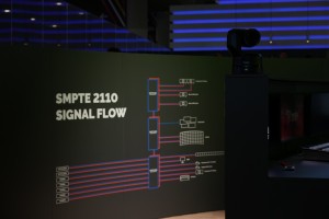 Panasonic und Lang nutzen IP-Übertragungsstandard SMPTE ST 2110